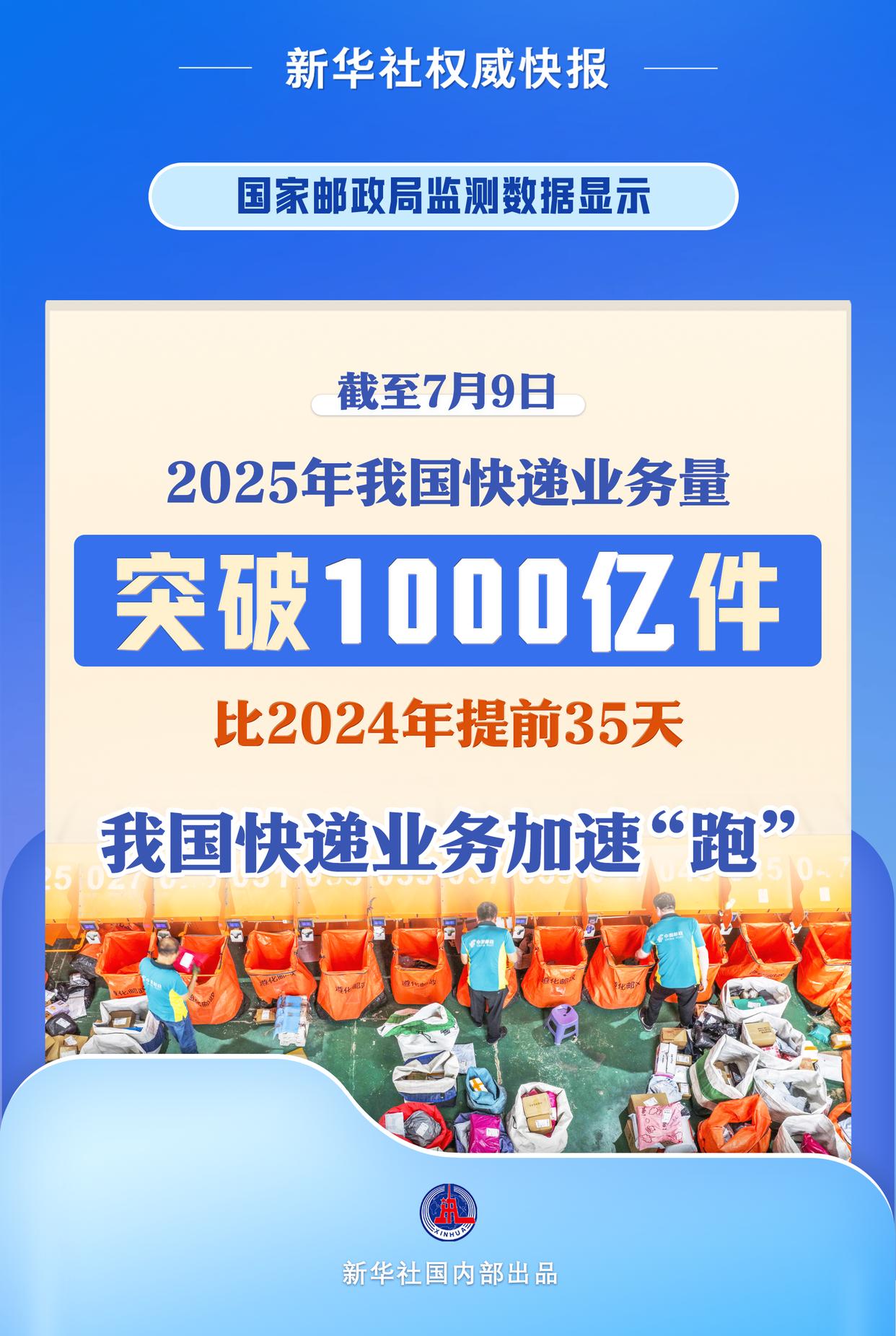 突破千亿件!中国快递业跑出发展加速度